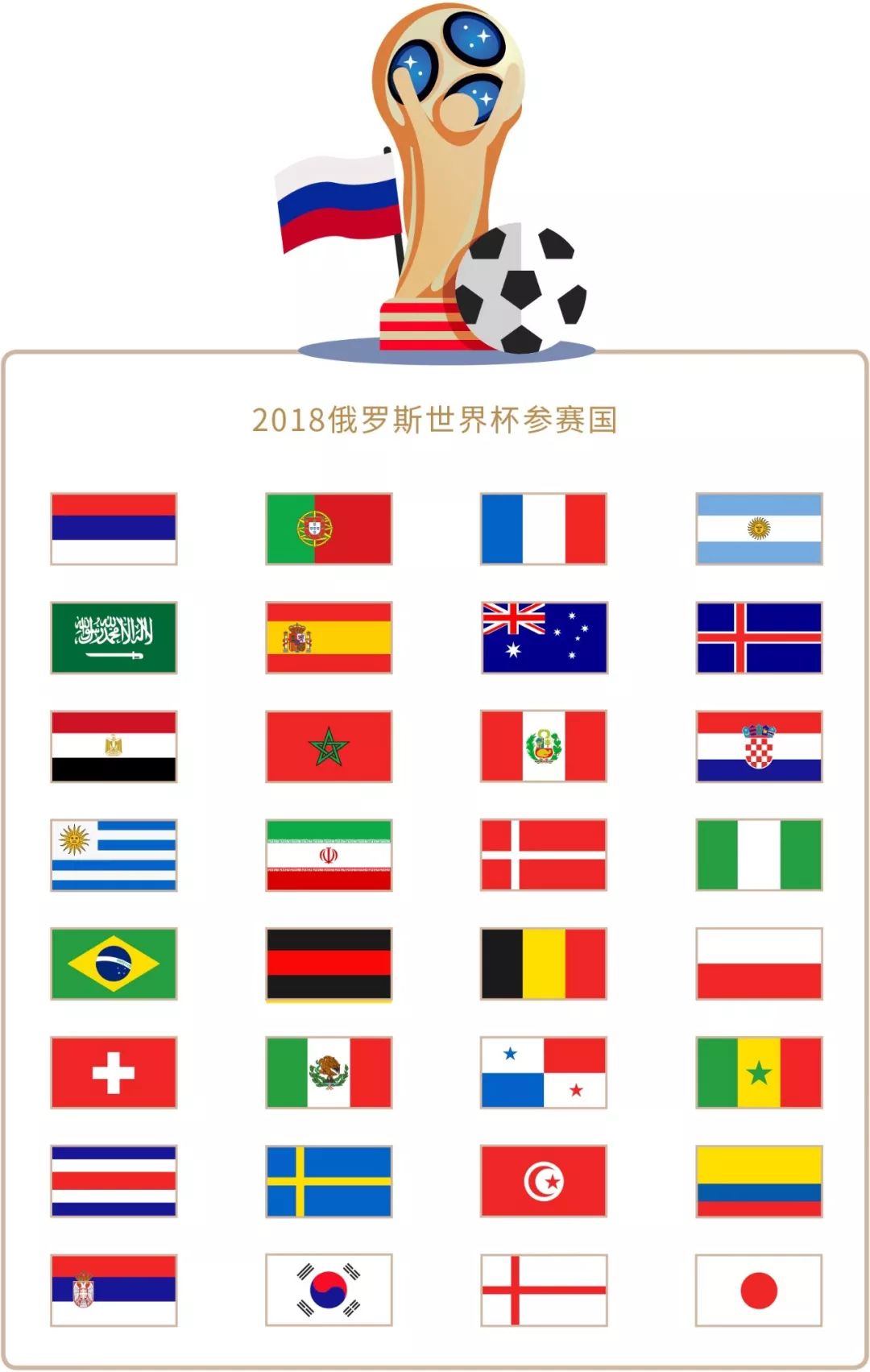 们不
