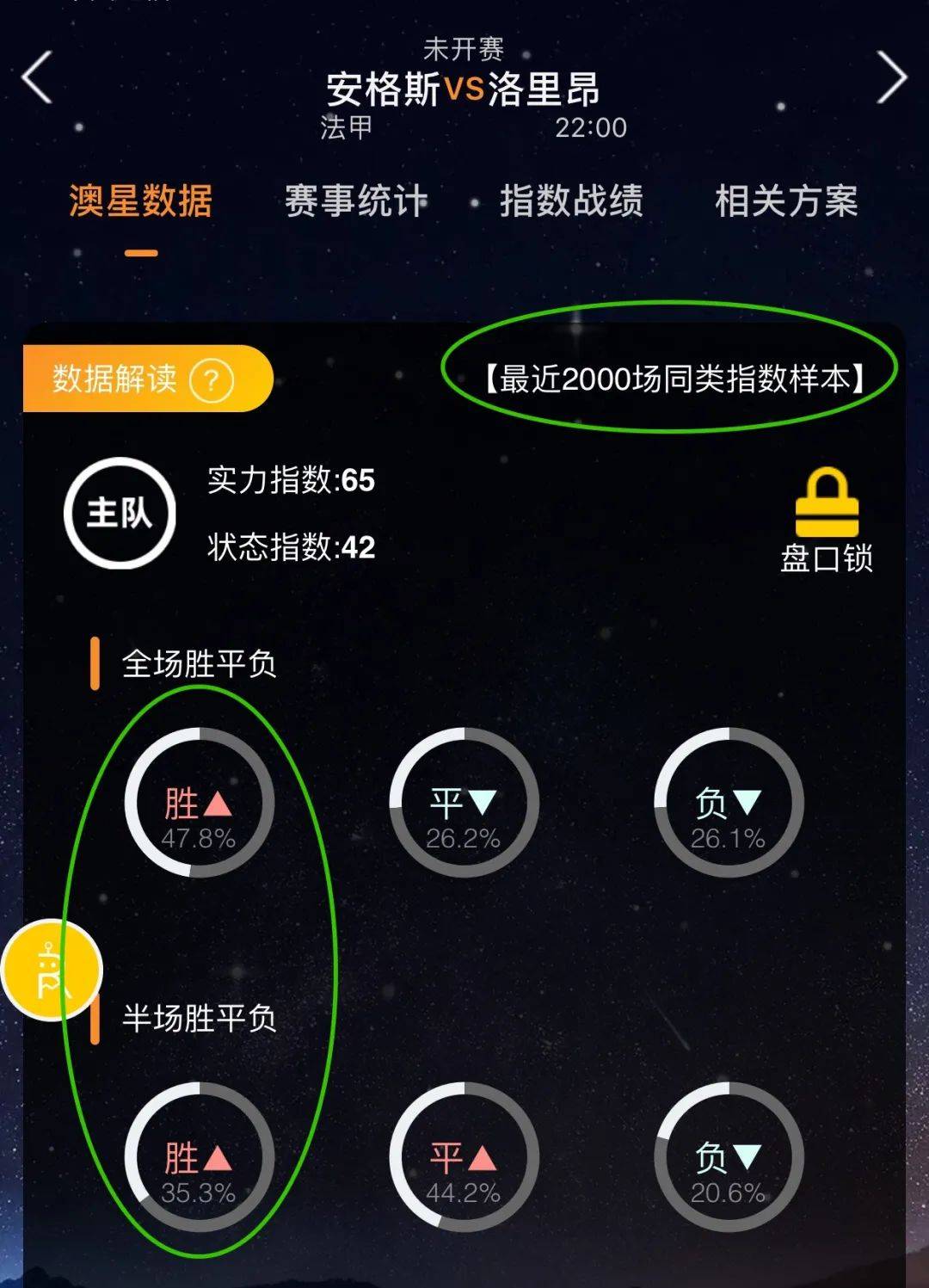 至上弗拉